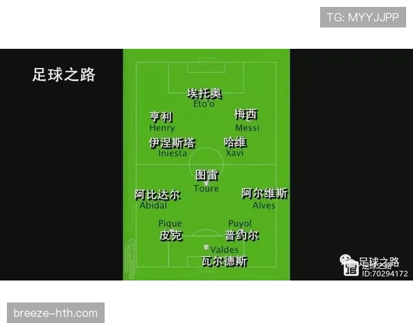 马赛战术解析:近期阵型调整与攻防表现走势清晰 马赛战术解析:近期阵型调整与攻防表现走势清晰