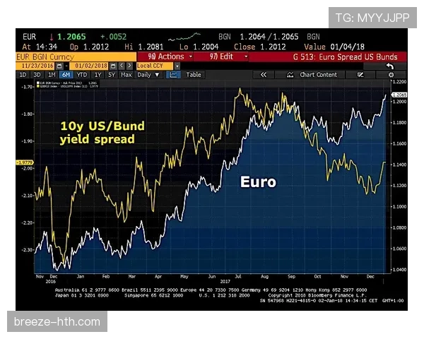 克洛普战术演变:高位逼抢到动态平衡的体系调整 克洛普战术演变:高位逼抢到动态平衡的体系调整