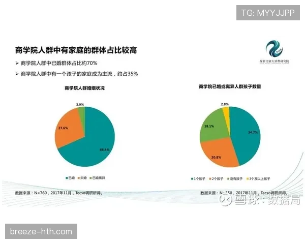 凯恩强强对话表现稳定性与数据真实水平解析